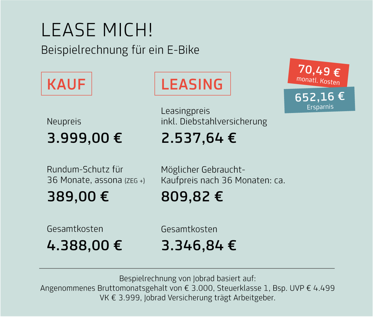 rechenbeispiel1